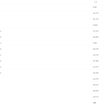 初中英语邹一萍邹一萍“一”飞冲天中考英语总复习（1-7）课程